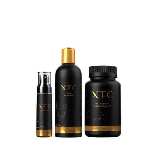 Growth Factors+ System™