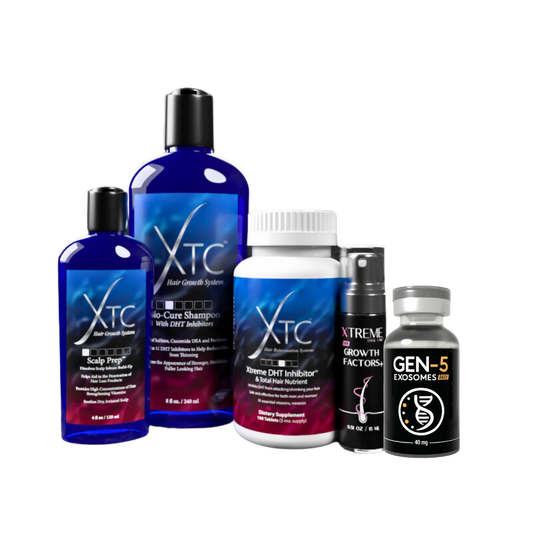 GEN-5 Exosomes & Growth Factors+ System™