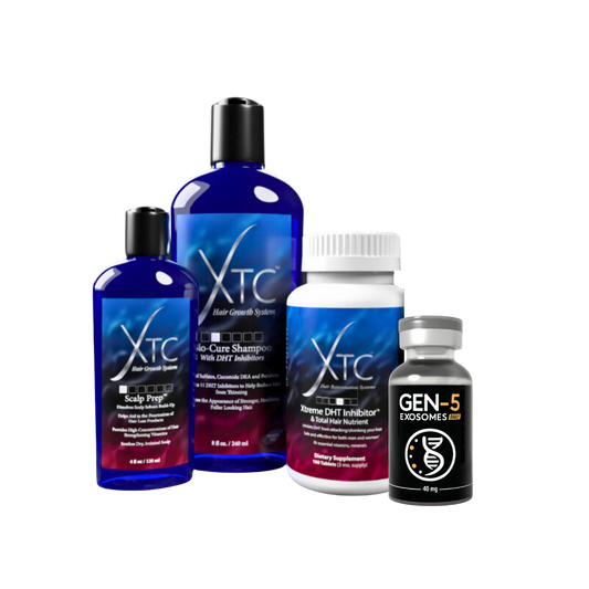 GEN-5 Exosomes System™